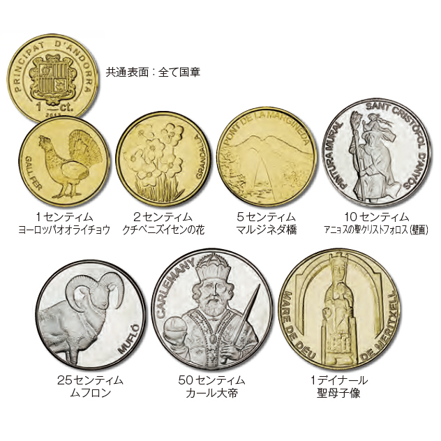 アンドラ 2013年  記念メダル7種セット（1、 2、 5、 10、 25、 50センティム、1ディナール・メダル） 極美品～未使用品
