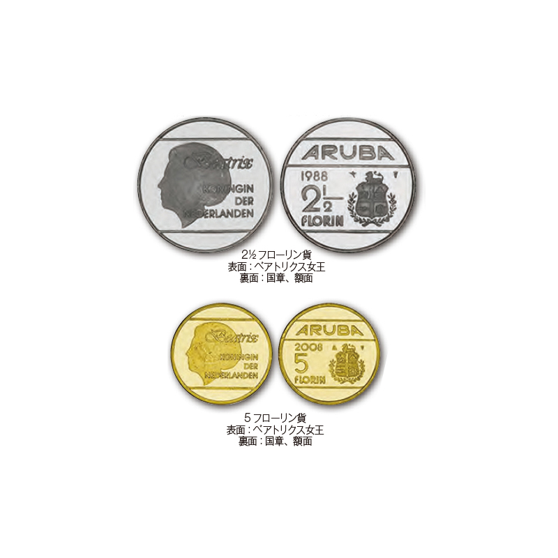 オランダ領アルバ 1986-2013年 旧通常貨7種セット（5 10、 25、 50セント、1、 2-1/2、 5フローリン貨） 極美品