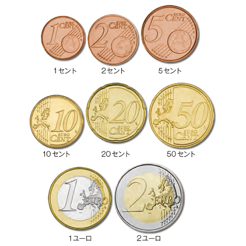 ベルギー 1999-2013年 現行ユーロ通常貨 現行通常貨8種セット（1、 2、 5、 10、 20、 50セント、1、 2ユーロ貨） 極美品～未使用品