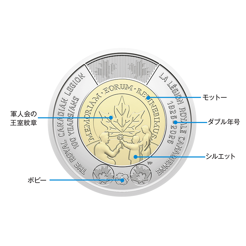 【再値下げ】カナダ 王立騎馬警察１００周年記念銀貨　エリザベス2世 　専用箱付き カナダ 2026年 王立カナダ退役軍人会設立100周年 2ドル貨25枚ロール 未