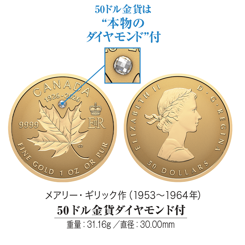 エリザベス女王デザインのメイプルリーフ銀貨入りカプセル２点 エリザベス女王デザインのメイプルリーフ銀貨入りコインカプセル2点