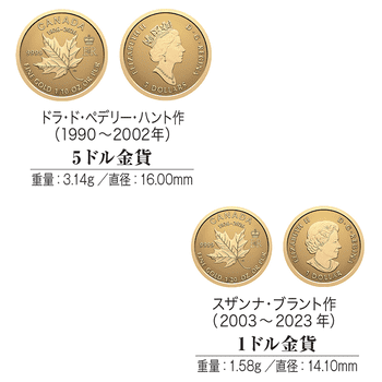 【値下げ◎】Eve underblue icon ぬい（入場特典＋銀テ×2金銀） Eve UnderBlue イヤホン 直筆サイン入りジャケットポスター セット