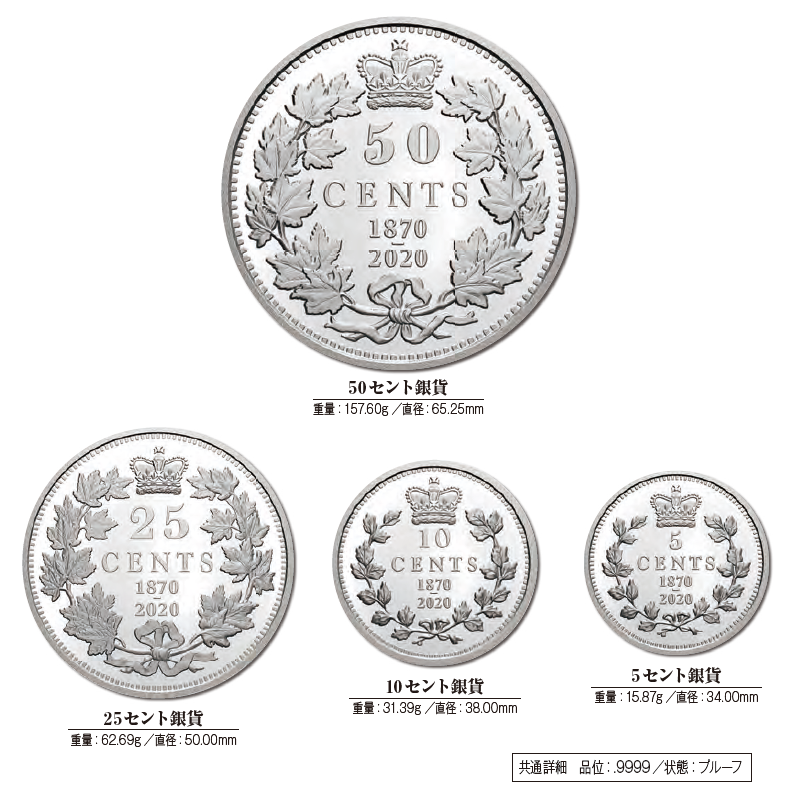 カナダ 2020年 カナダ最初の統一貨幣 銀貨4種セット プルーフ