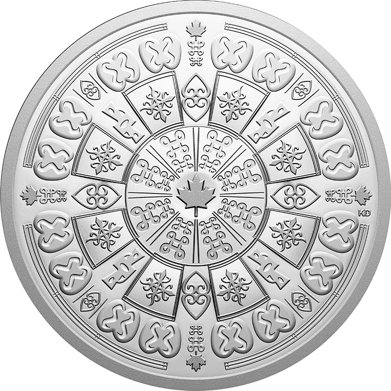 カナダ 2026年 黒人の歴史を讃えて アディンクラン・シンボル 20ドル