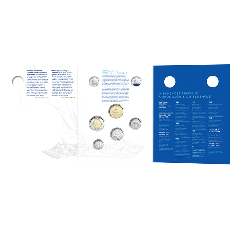 カナダ 2021年 ブルーノーズ進水100周年 記念貨入通常貨7種未使用