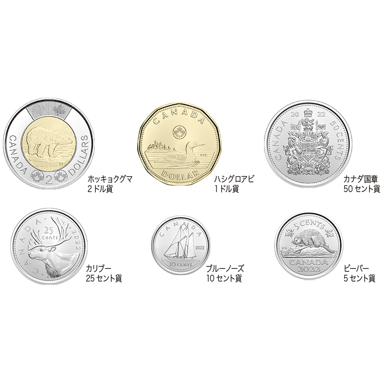 カナダ 2022年 通常貨未使用セット （5、10、25、50セント、1、2ドル貨
