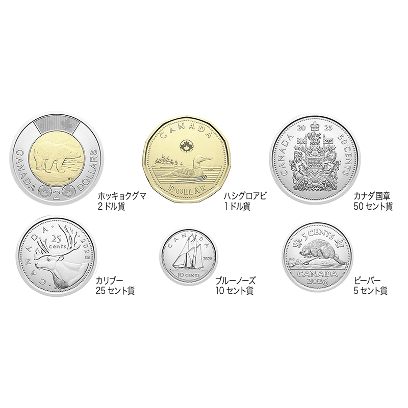 カナダ 2026年 通常貨6種未使用セット(5、10、25、50セント、1、2ドル