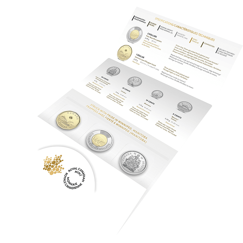 カナダ 2026年 通常貨6種未使用セット(5、10、25、50セント、1、2ドル