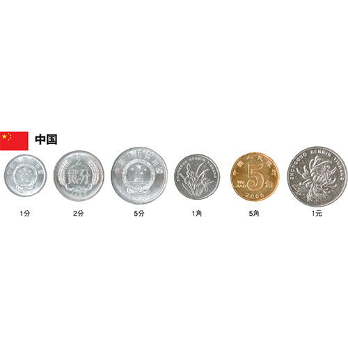 中国 2021年 パンダ 10元銀貨 未使用 | オンラインショップ | 泰星 