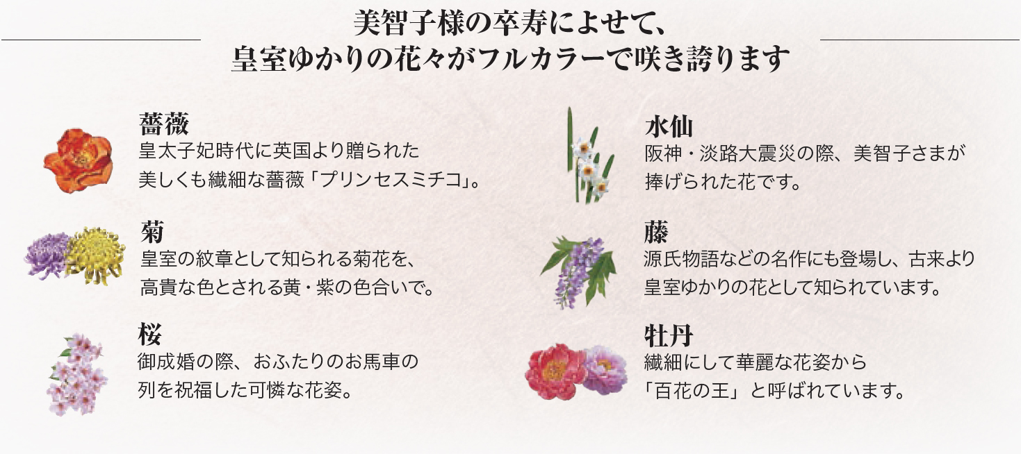 SALE 人間国宝作【皇后陛下献上品】証紙、落款付き・極貴重な逸品 Amazon.co.jp: 御真影額【上皇上皇后両陛下御写真額】平成のご即位