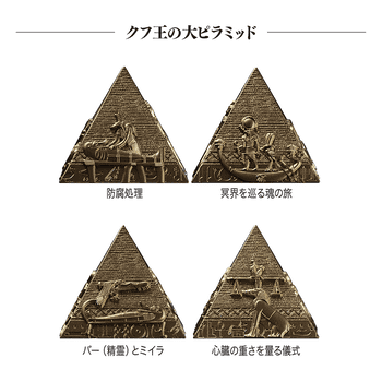 ジブチ 2025年 ギザの三大ピラミッド 200フラン金メッキ銀貨3種セット