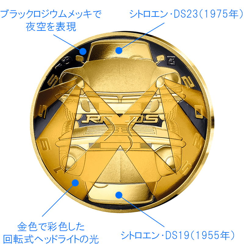 フランス 2025年 シトロエン・DS70周年 20ユーロカラー金貨ロジウム