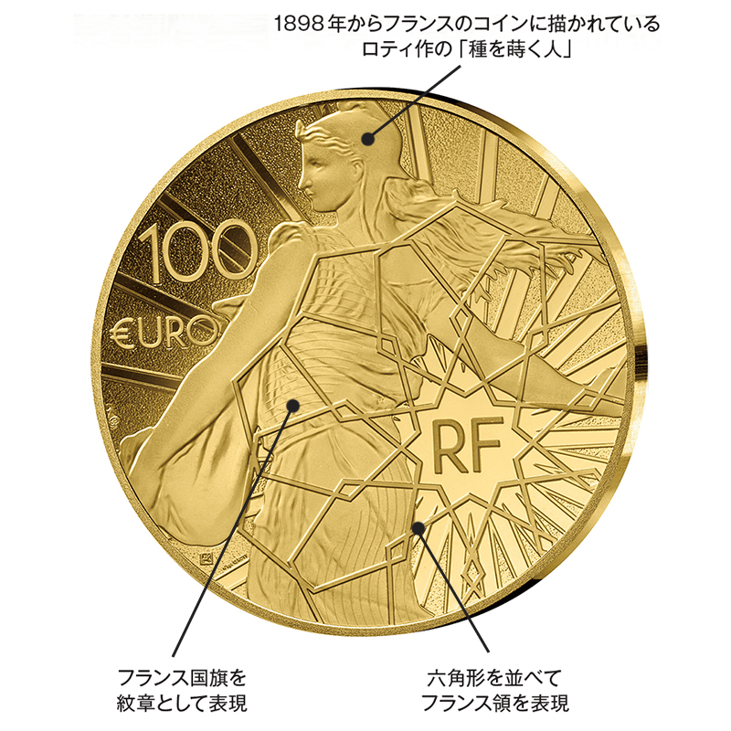フランス 2025年 種を蒔く人シリーズ 最終貨 エル・ドラド 100ユーロ