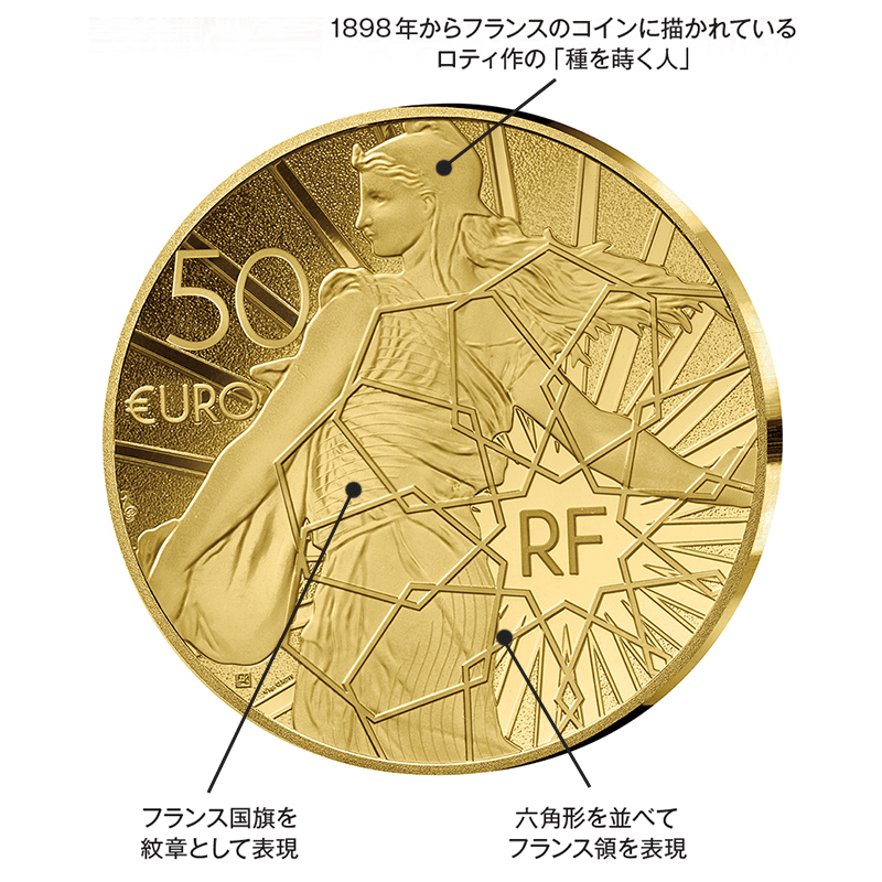 供給元問合せ】 フランス 2025年 種を蒔く人シリーズ 最終貨 エル