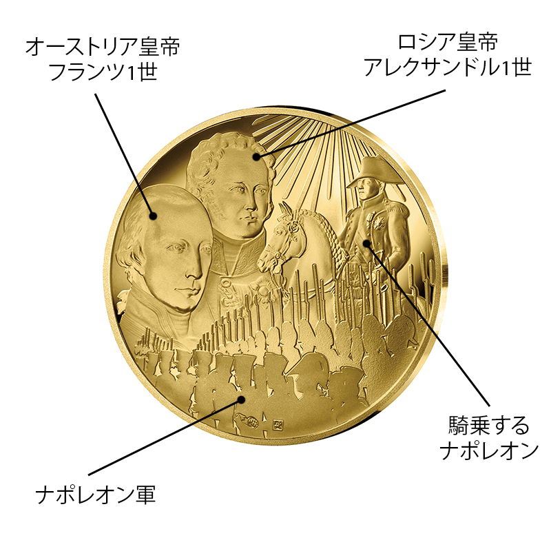 供給元問合せ】 フランス 2025年 アウステルリッツの戦い220周年 50