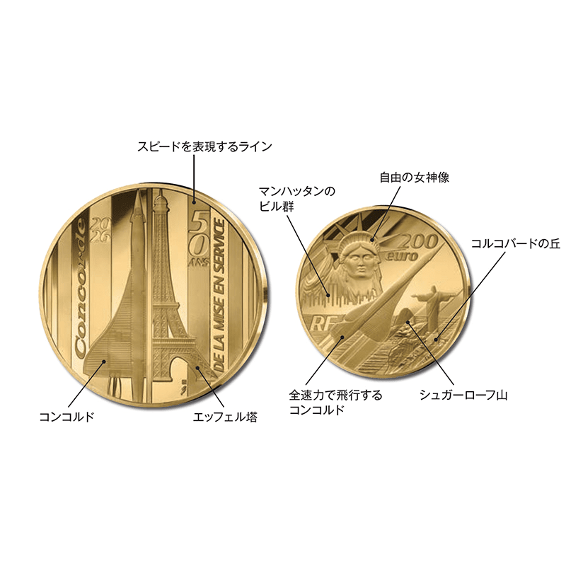 フランス 2026年 コンコルド商業飛行50周年 50ユーロ金貨 プルーフ