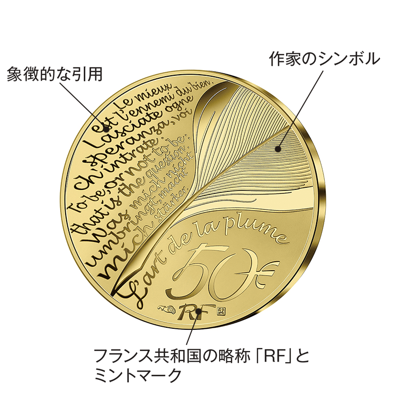 フランス 2026年 偉大な作家シリーズ アガサ・クリスティ没後50周年 50