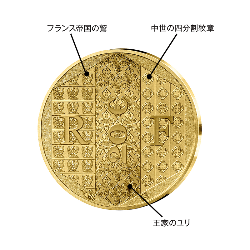 フランス 2026年 「ナポレオン金貨」 プレミアムコレクション 金貨3種
