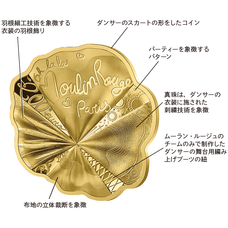 フランス 2026年 ムーラン・ルージュ 200ユーロ金貨 プルーフ