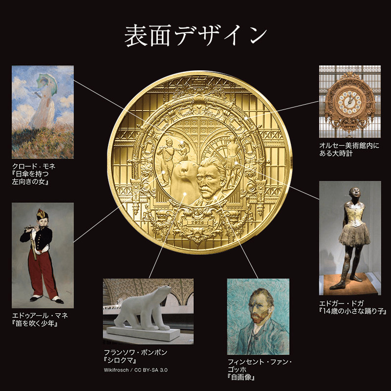 フランス 2026年 オルセー美術館開館40周年 50ユーロ金貨 プルーフ