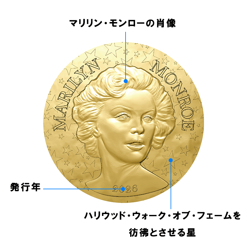フランス 2026年 歴史を飾る女性たち マリリン・モンロー生誕100周年