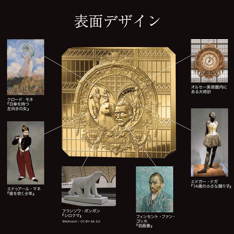 フランス 2026年 オルセー美術館開館40周年 5000ユーロ金貨 プルーフ