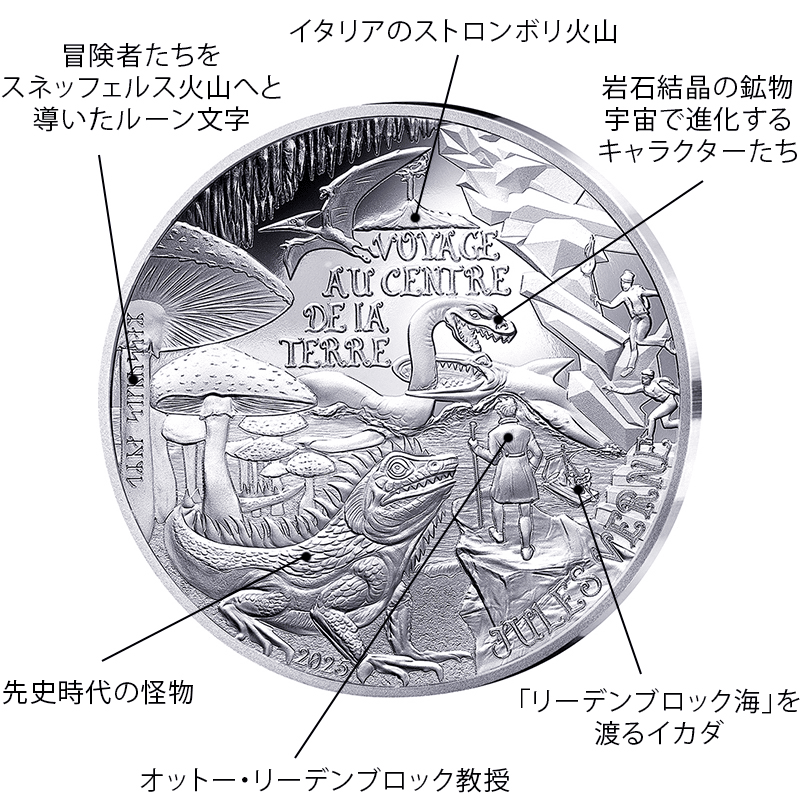 フランス 2025年 偉大な作家シリーズ ジュール・ヴェルヌ没後120周年