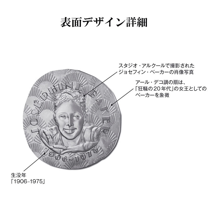 フランス 2025年 フランスの歴史を飾る女性たち ジョセフィン