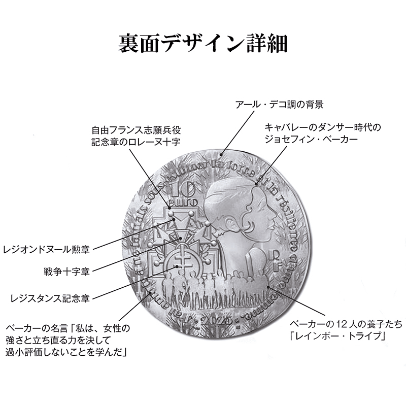 フランス 2025年 フランスの歴史を飾る女性たち ジョセフィン