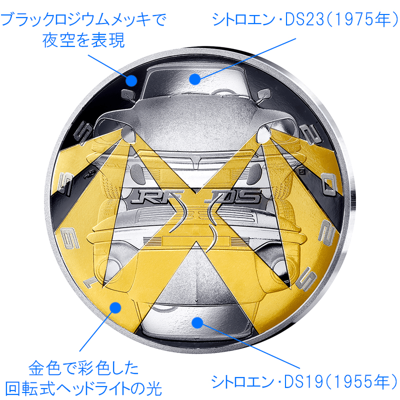 GOLD HISTORY(黄金歴史)好運一生　純銀(Ag.999)メダル10点 GOLD HISTORY(黄金歴史)好運一生 純銀(Ag.999)メダル10点