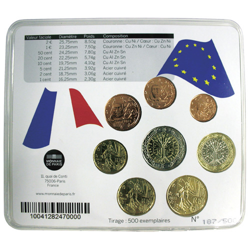 フランス 2013年 第24回 東京国際コイン・コンヴェンション記念ユーロ・ミントセット 通常貨8種セット 未使用
