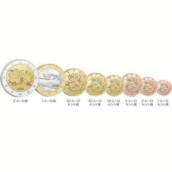 180種 世界のコイン コレクション 外貨　銀貨　美品 新1円銀貨 明治18年 極美品 PCGS AU Details 6781 – 野崎コイン