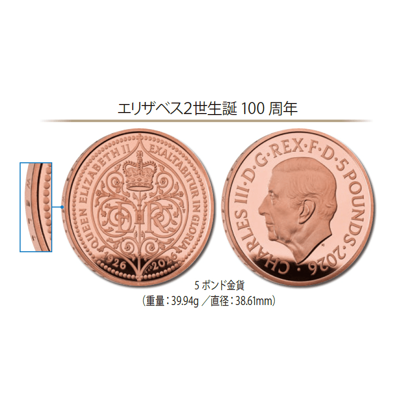 供給元問合せ】 英国 2026年 記念貨入通常貨セット 金貨5種プルーフ