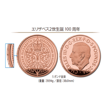 外国コイン | オンラインショップ | 泰星コイン株式会社