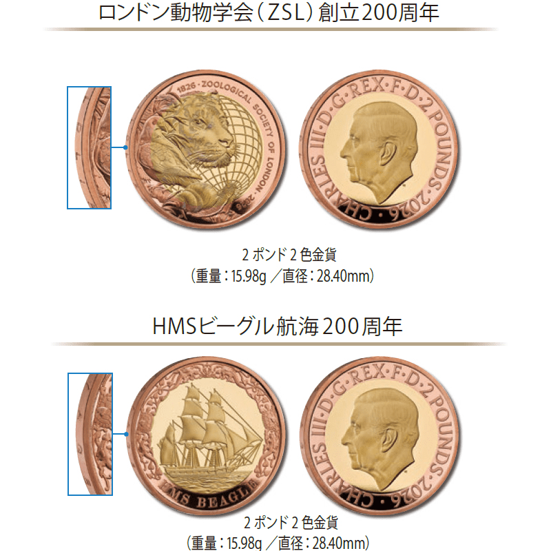 供給元問合せ】 英国 2026年 記念貨入通常貨セット 金貨5種プルーフ