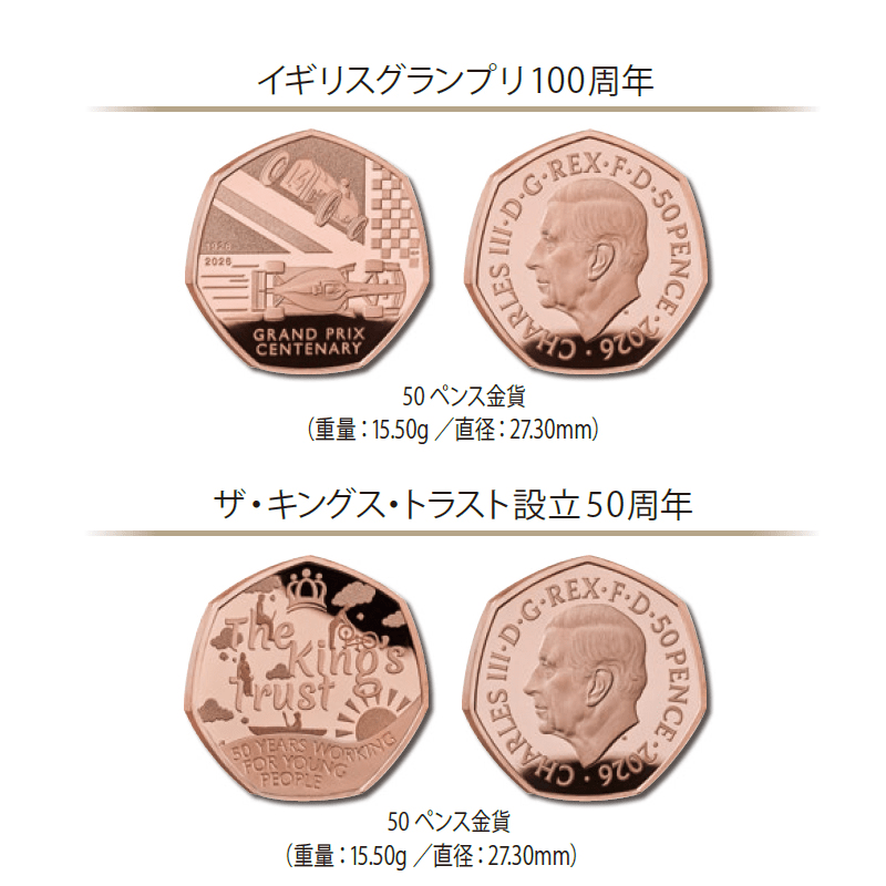 供給元問合せ】 英国 2026年 記念貨入通常貨セット 金貨5種プルーフ