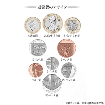 英国 2022年 記念貨入通常貨セット 13種コレクタープルーフセット プルーフ