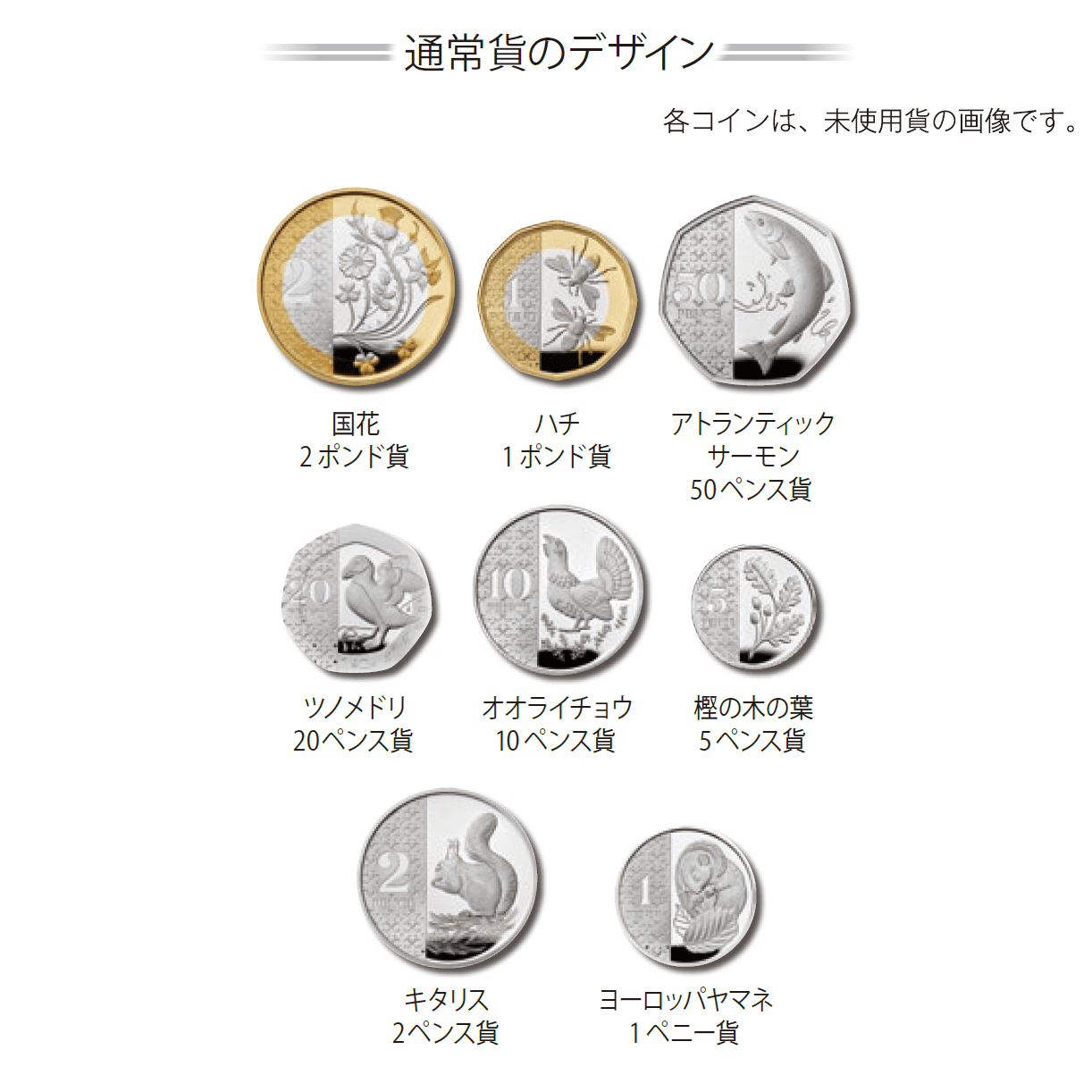 英国 2026年 記念貨入通常貨セット 13種未使用セット | オンライン