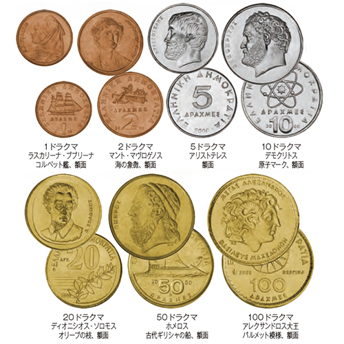 ギリシャ ユーロ導入前の通常貨 19 00年 旧通常貨7種セット 極美 未使用 Taisei Coins Online Shop 泰星コイン株式会社 オンラインショップ