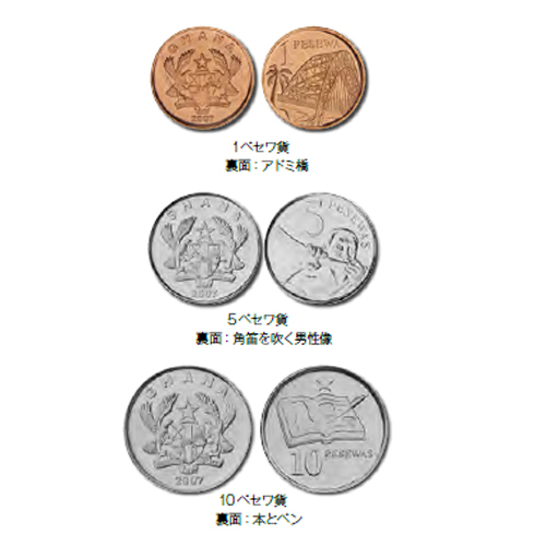 ガーナ 2007年 現行通常貨6種セット（1、 5、 10、 20、 50ペセワ、 1セデイ貨） 未使用