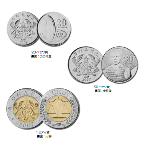 ガーナ 2007年 現行通常貨6種セット（1、 5、 10、 20、 50ペセワ、 1セデイ貨） 未使用