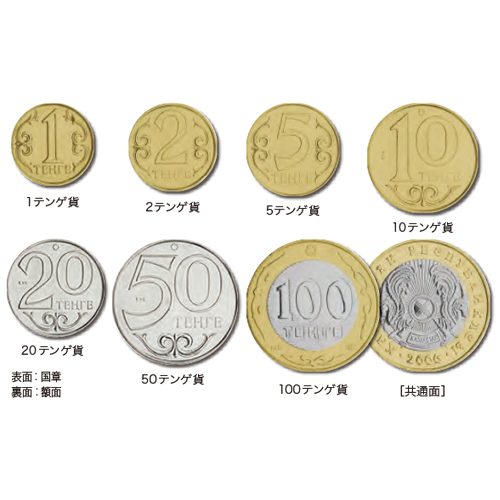 カザフスタン 1997-2010年 カザフスタンの通常貨 現行通常貨7 種セット（1、2、5、10、20、50、100テンゲ貨） 未使用