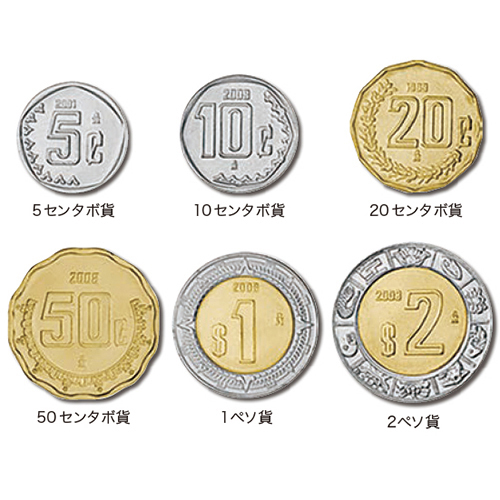 メキシコ 1992-2014 年 メキシコの通常貨 現行通常貨8種セット（5、10、20、50センターボ、1、2、5、10ペソ貨） 極美～未使用