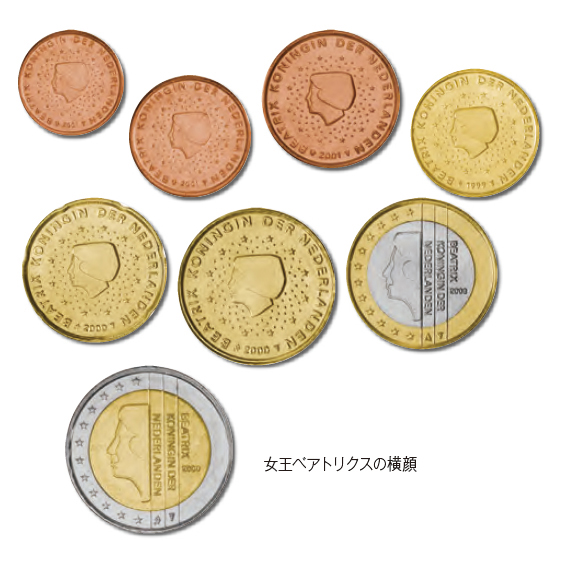 オランダ 1999-2013年 現行ユーロ通常貨8種セット | オンライン