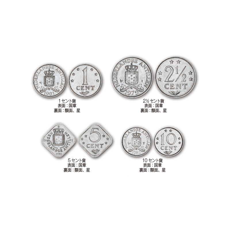 オランダ領アンティル 1978-1985年 旧通常貨7種セット（1、 2-1/2、 5 10、 25セント、1、 2-1/2ギルダー貨） 極美品