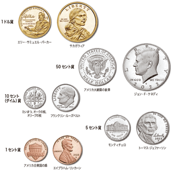 アメリカ 2022年 記念貨入銀他通常貨10種プルーフセット