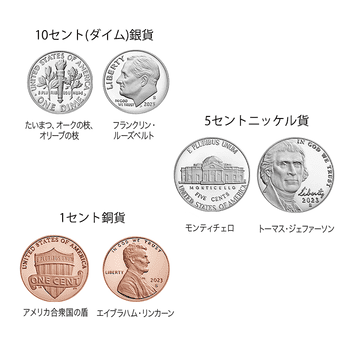 アメリカ 2023年 記念貨入通常貨セット 記念貨入銀他通常貨10種プルーフセット プルーフ