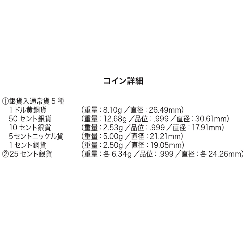 アメリカ 2023年 記念貨入通常貨セット 記念貨入銀他通常貨10種