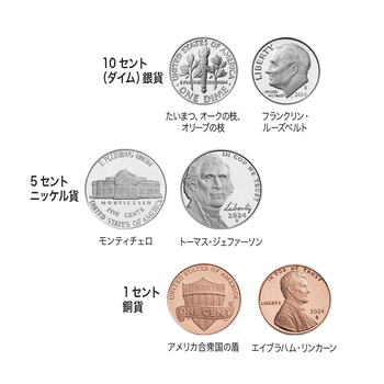 アメリカ 2024年 記念貨入通常貨セット 記念貨入銀他通常貨10種プルーフセット