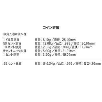 アメリカ 2024年 記念貨入通常貨セット 記念貨入銀他通常貨10種プルーフセット